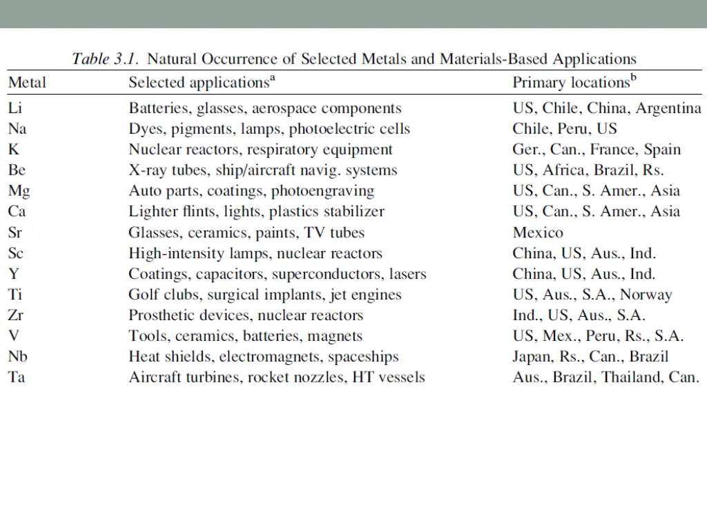 slide23
