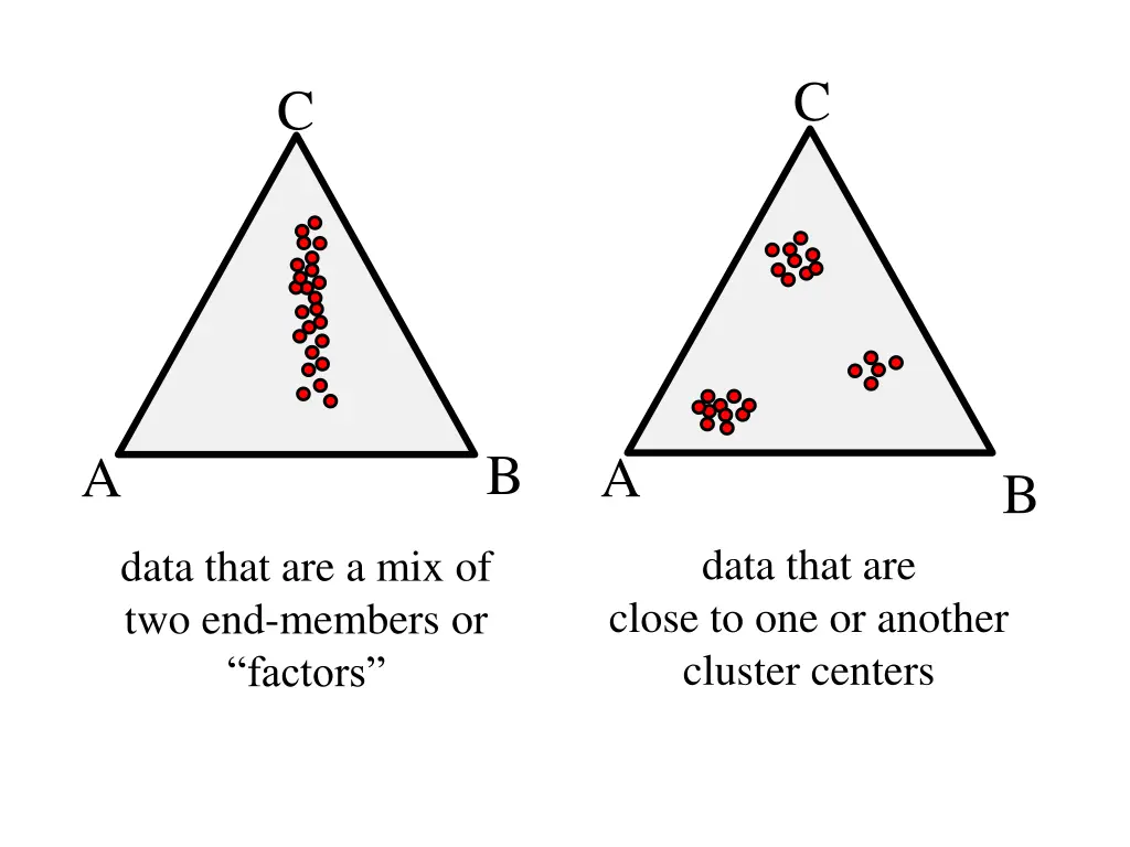 slide9