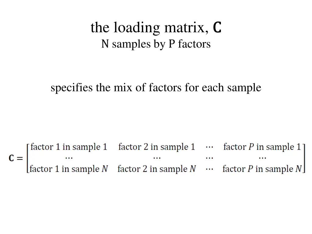the loading matrix c c n samples by p factors