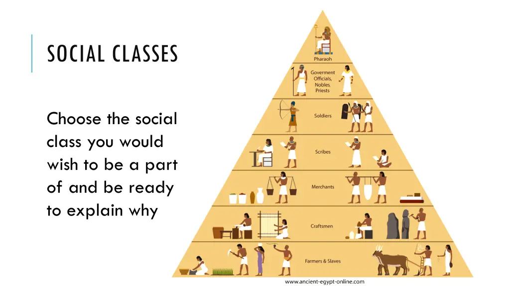 social classes 1