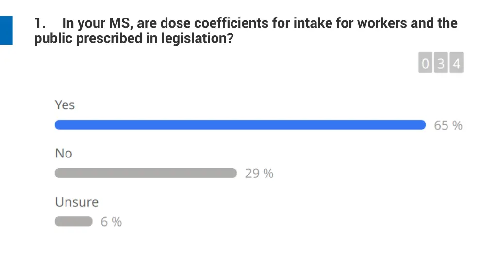 1 public prescribed in legislation