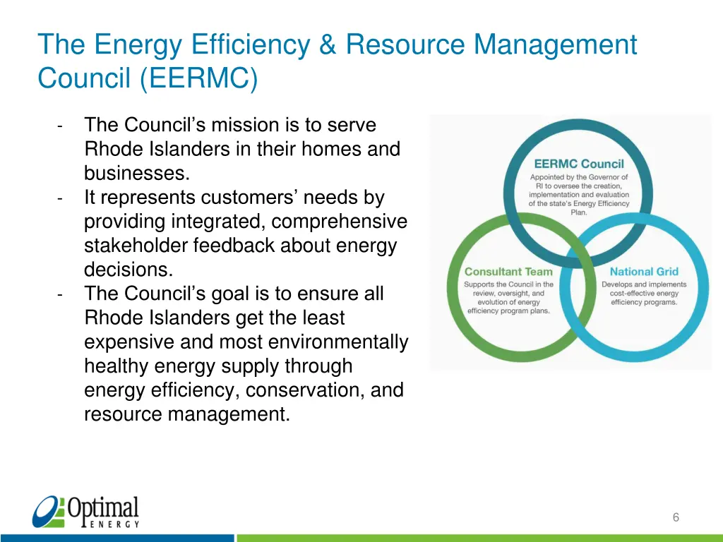 the energy efficiency resource management council