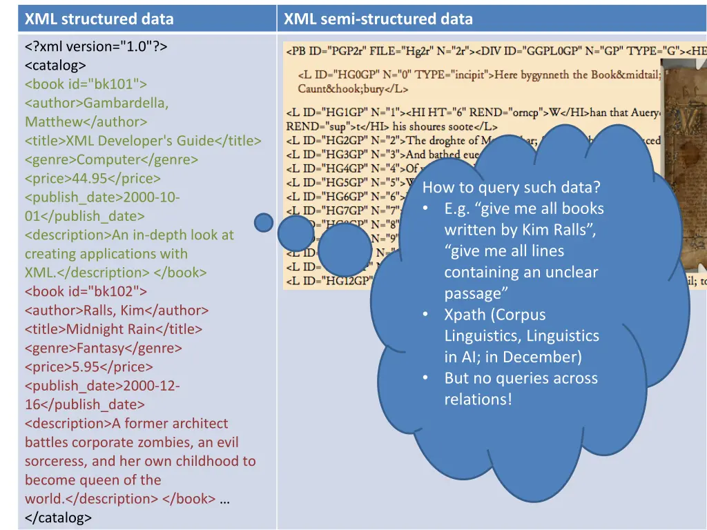 xml structured data 3