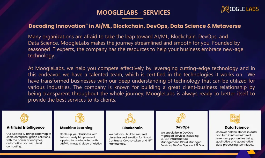 mooglelabs services