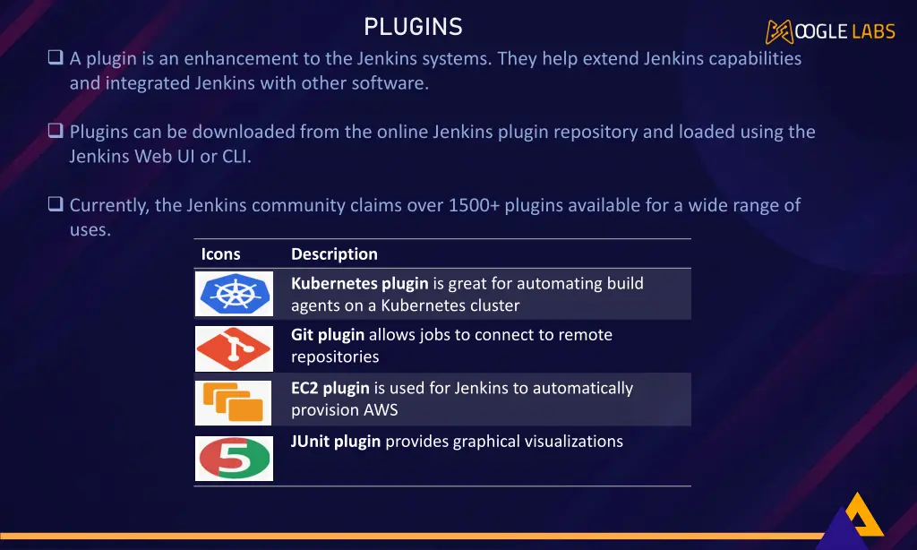 plugins