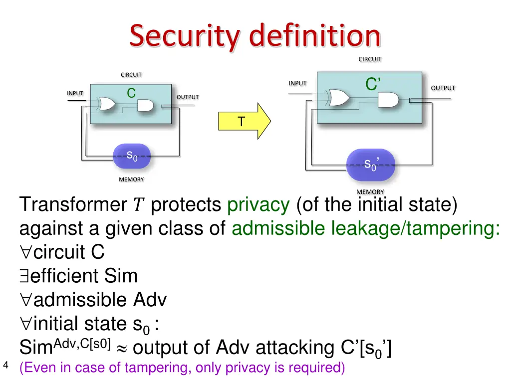 security definition