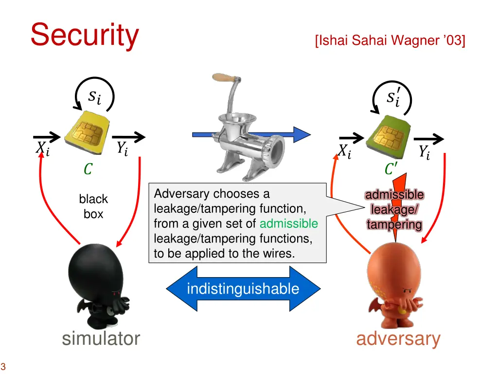 security