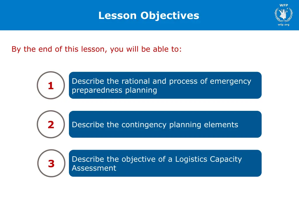 lesson objectives