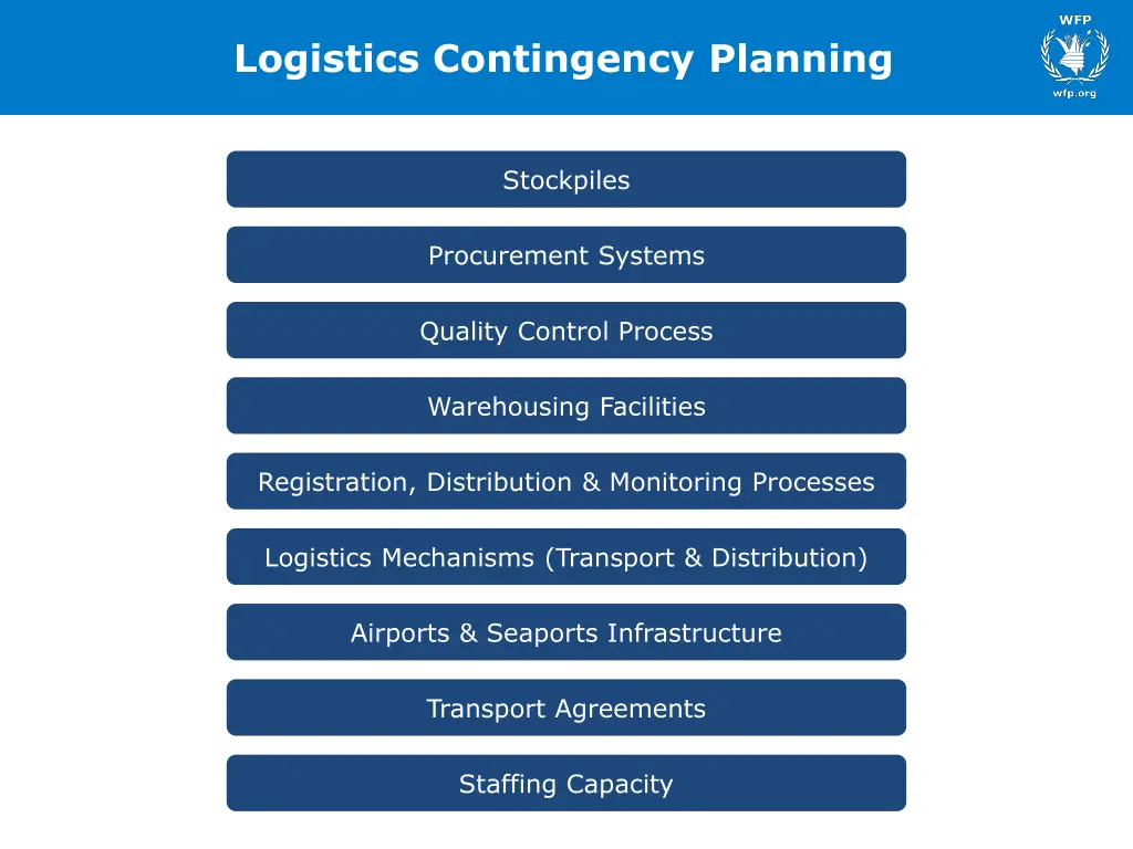 logistics contingency planning