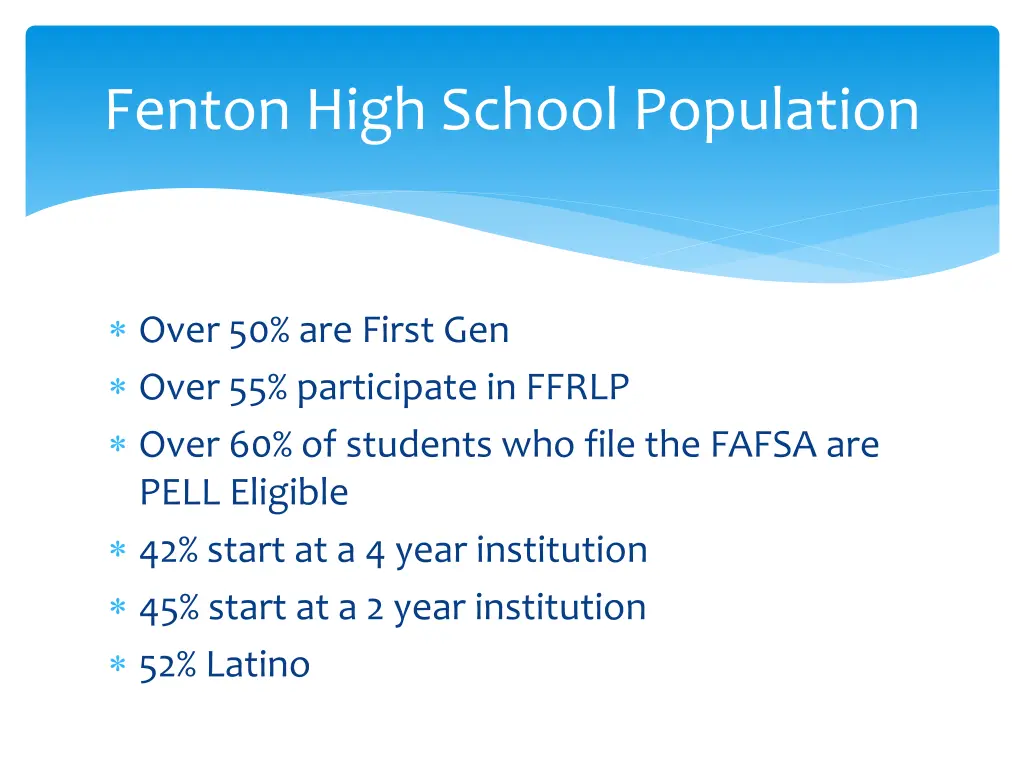 fenton high school population