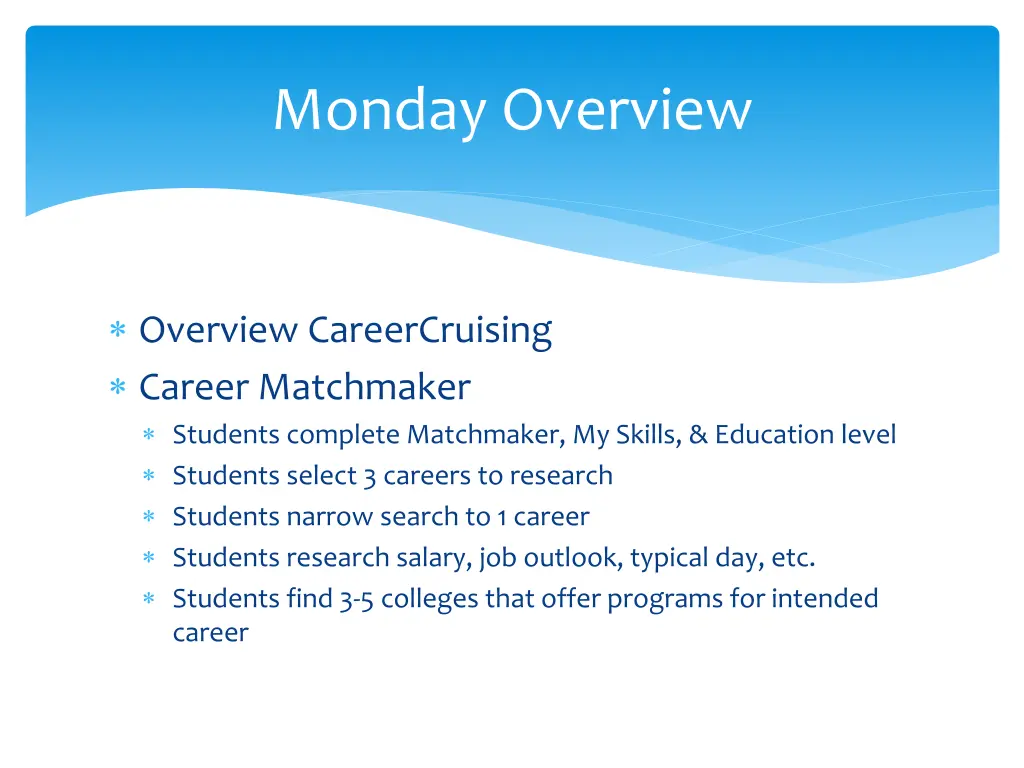 monday overview