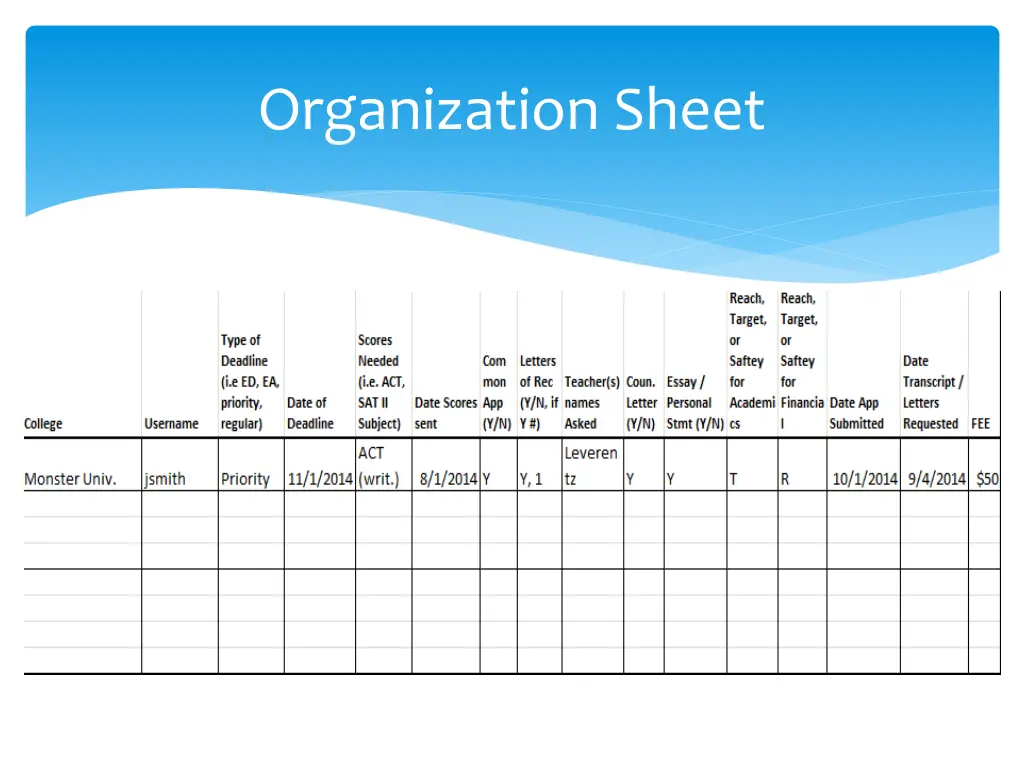 organization sheet