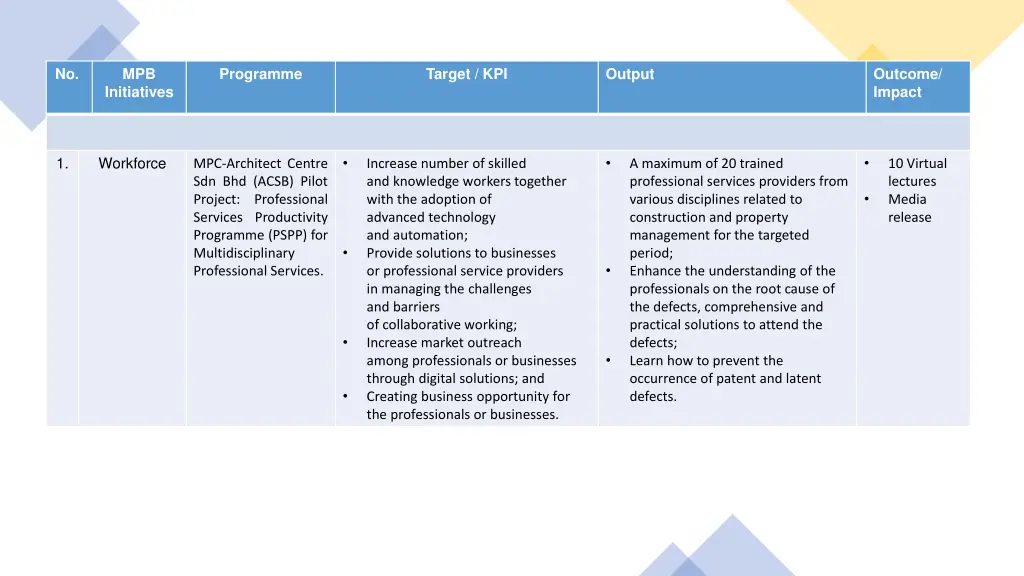 slide2