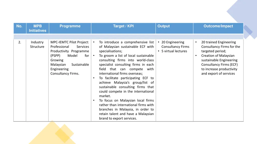 slide3
