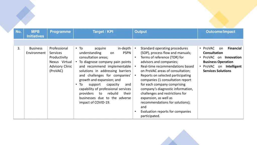 slide4