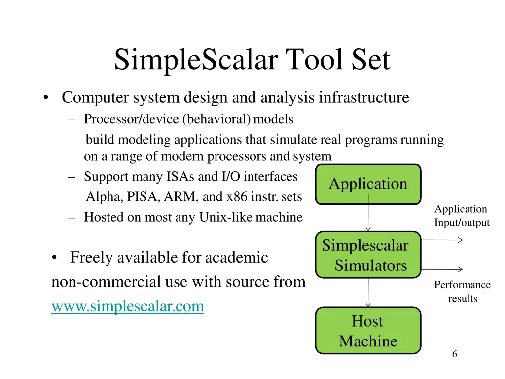 simplescalar tool set