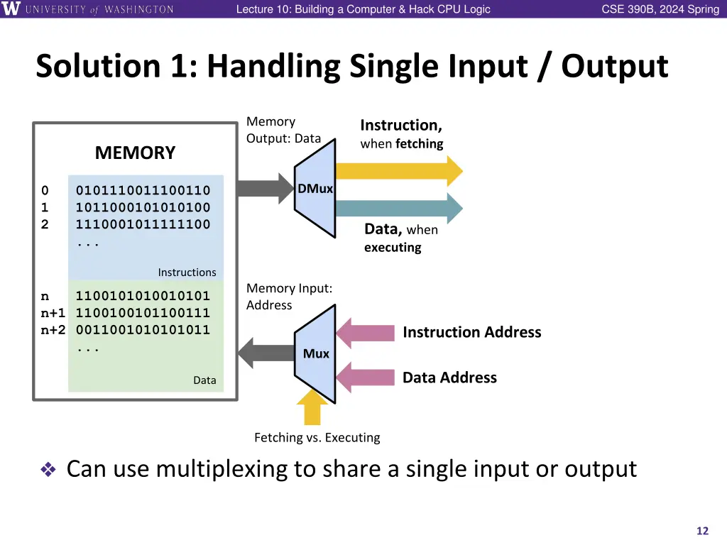 lecture 10 building a computer hack cpu logic 11