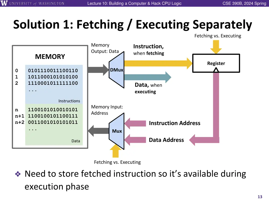 lecture 10 building a computer hack cpu logic 12