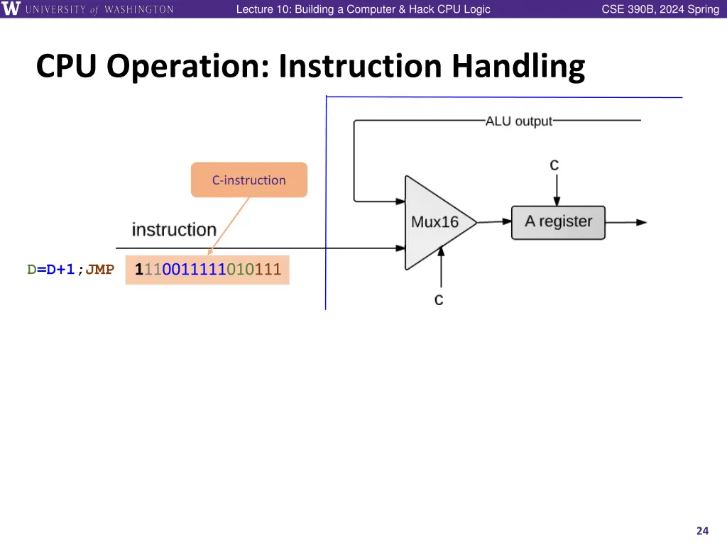 lecture 10 building a computer hack cpu logic 23