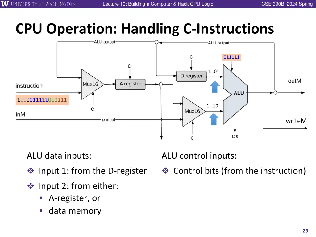 lecture 10 building a computer hack cpu logic 27