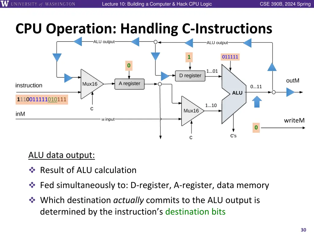 lecture 10 building a computer hack cpu logic 29
