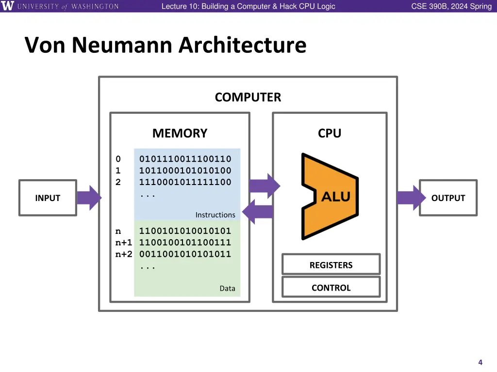 lecture 10 building a computer hack cpu logic 3