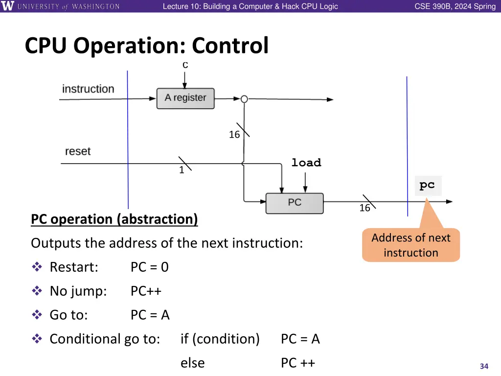 lecture 10 building a computer hack cpu logic 33