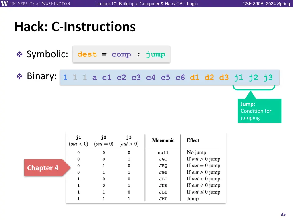 lecture 10 building a computer hack cpu logic 34