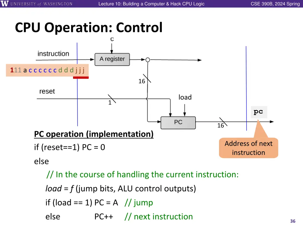lecture 10 building a computer hack cpu logic 35