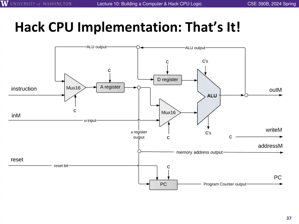 lecture 10 building a computer hack cpu logic 36