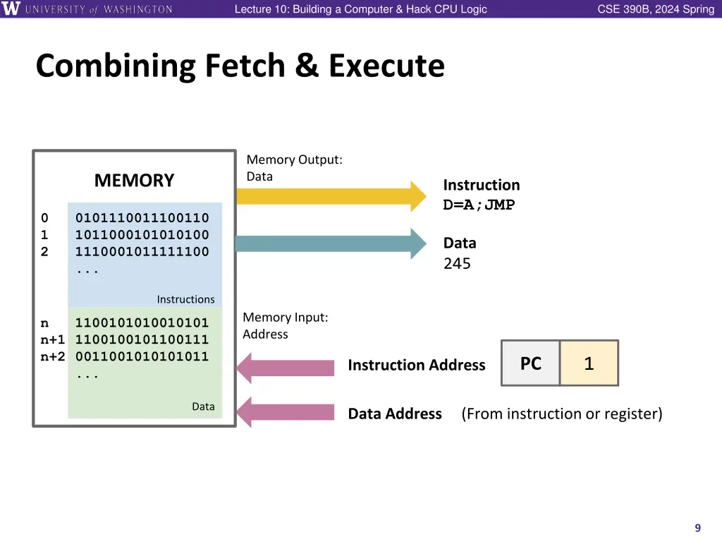lecture 10 building a computer hack cpu logic 8