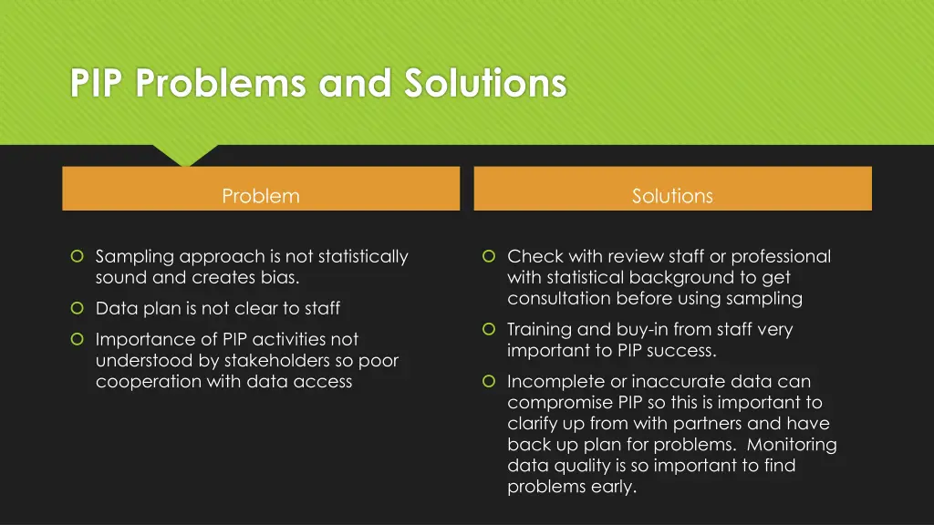 pip problems and solutions 1