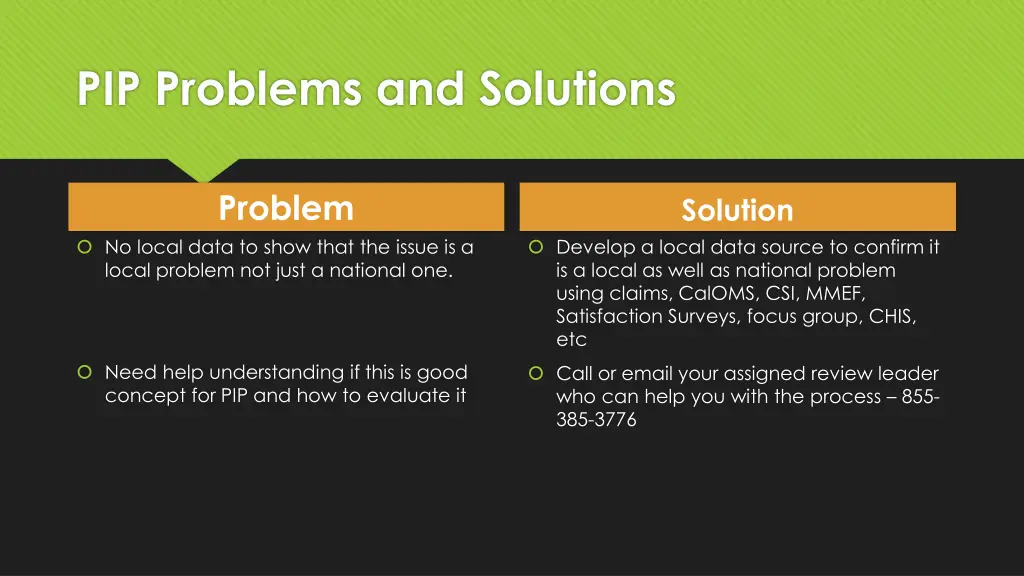 pip problems and solutions
