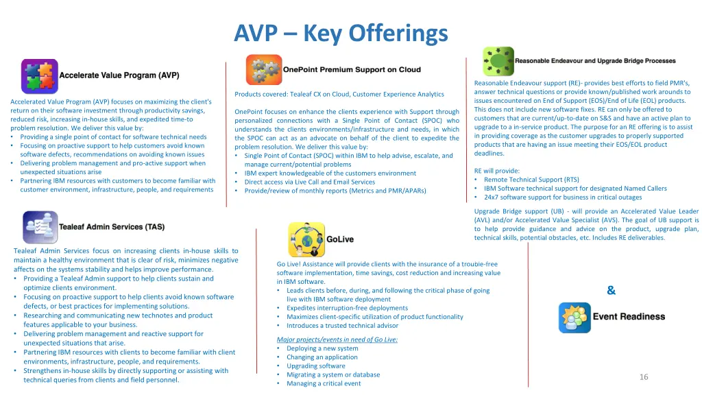 avp key offerings