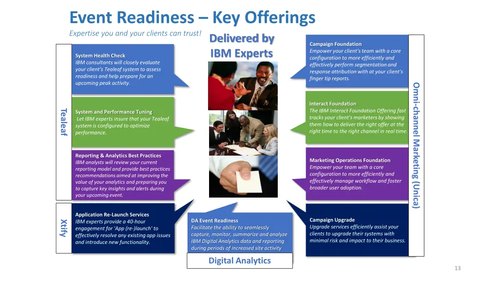 event readiness key offerings expertise 1