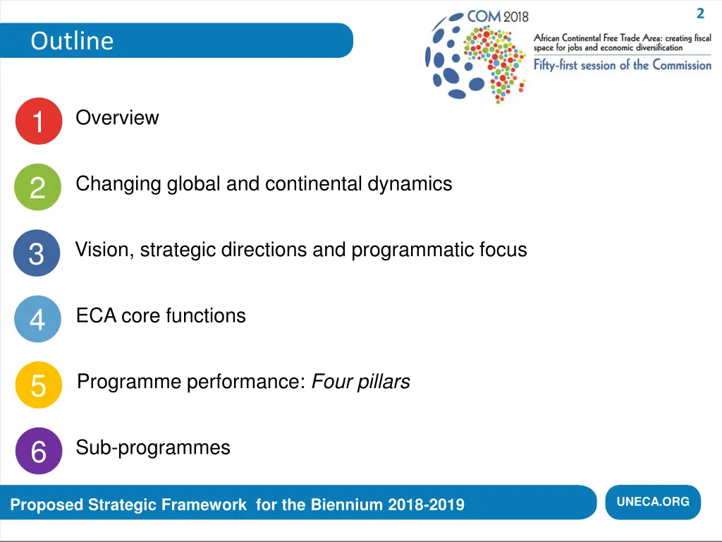 slide2