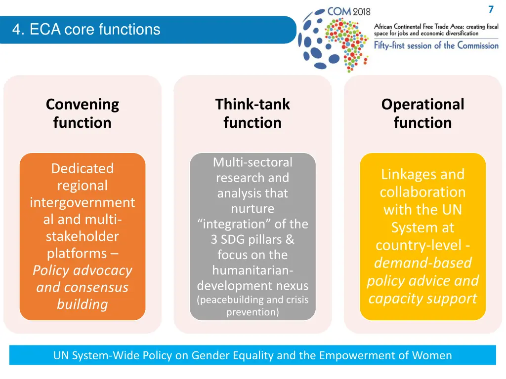 slide7