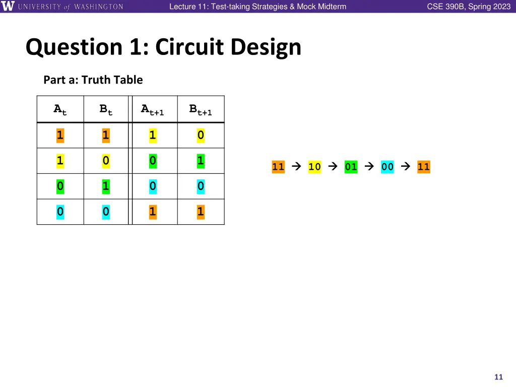 lecture 11 test taking strategies mock midterm 10