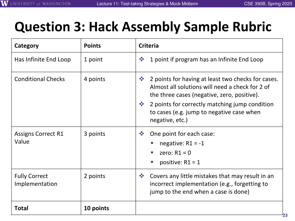 lecture 11 test taking strategies mock midterm 22