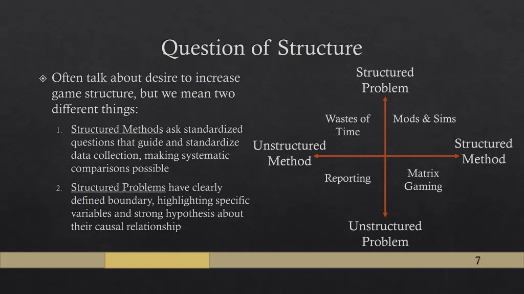 question of structure