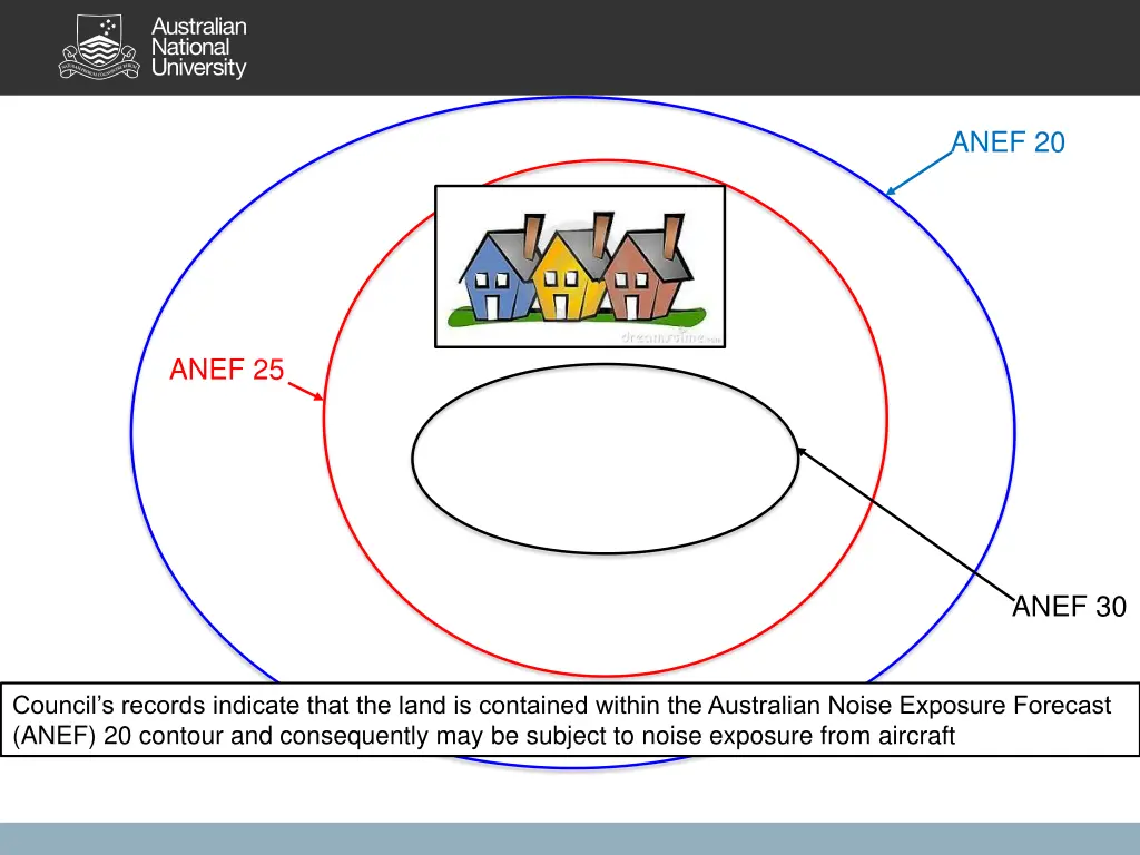 anef 20