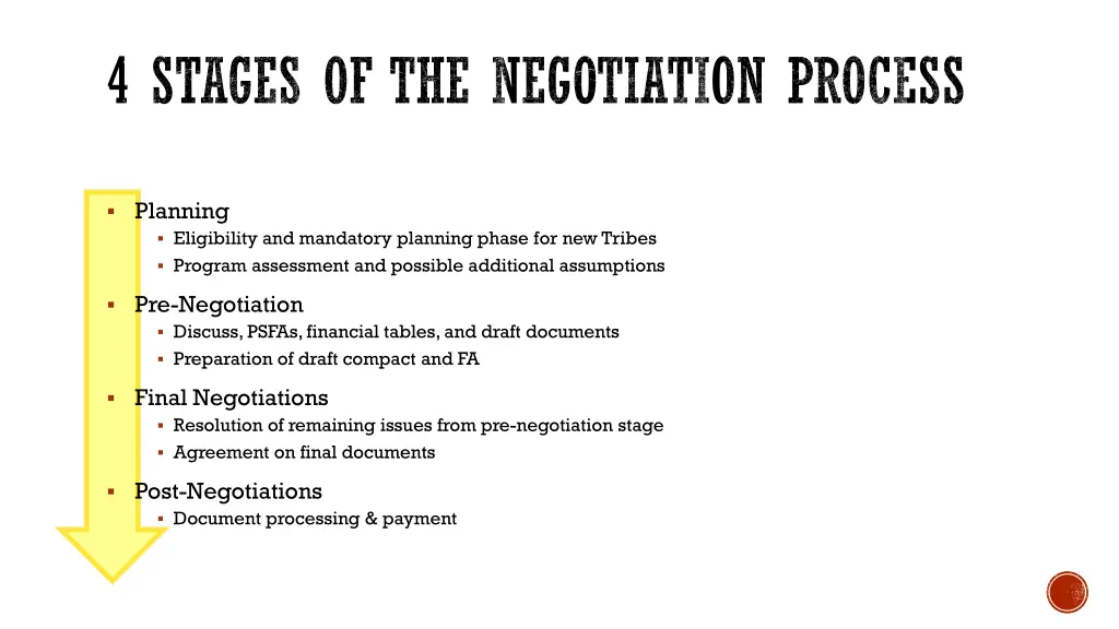4 stages of the negotiation process