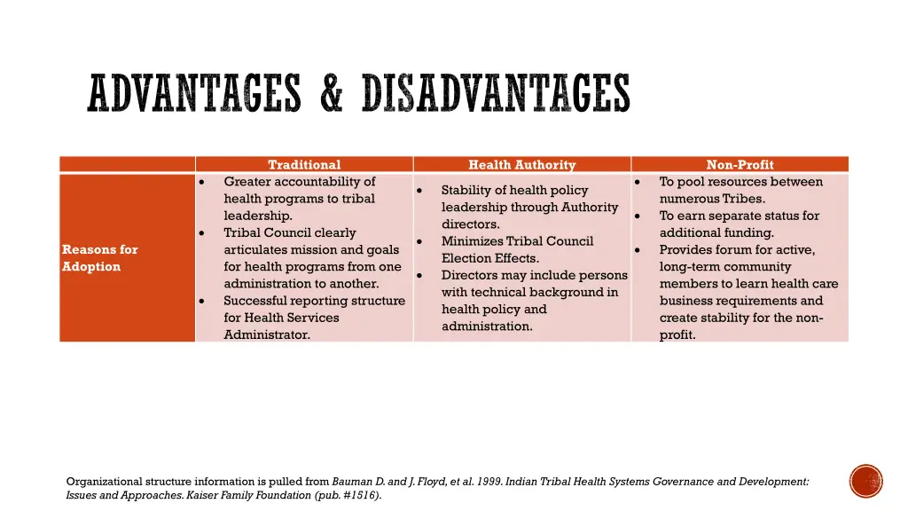 advantages disadvantages 1
