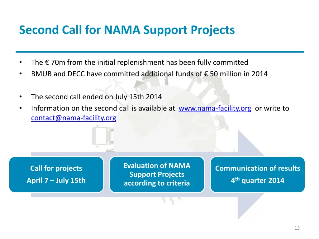second call for nama support projects