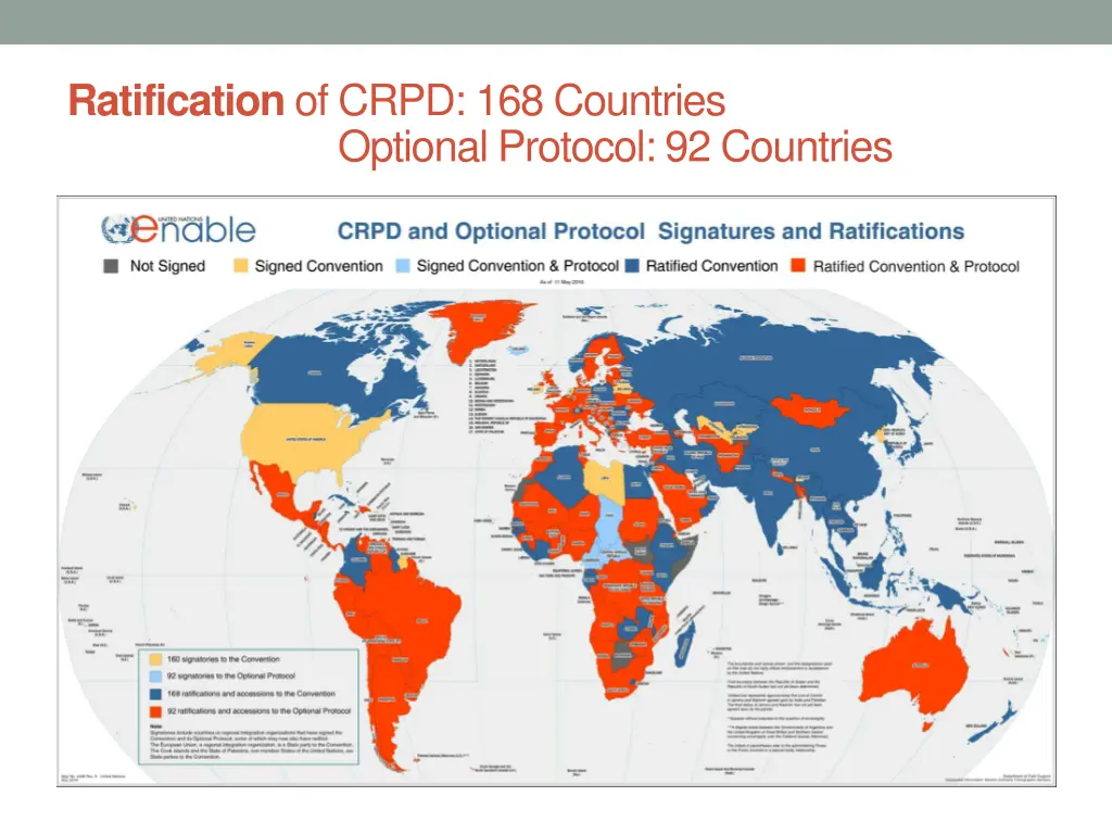 ratification of crpd 168 countries optional