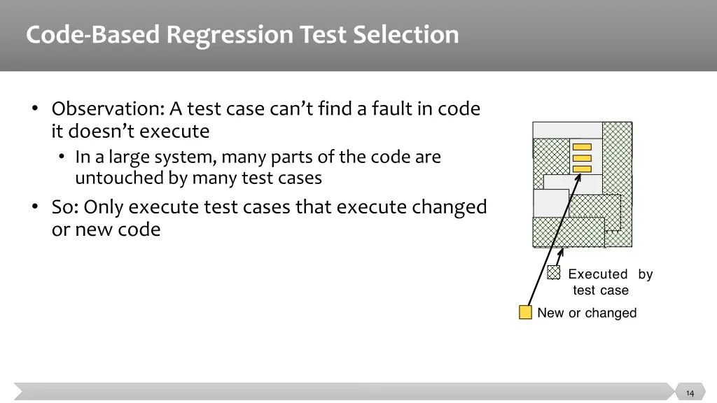 code based regression test selection