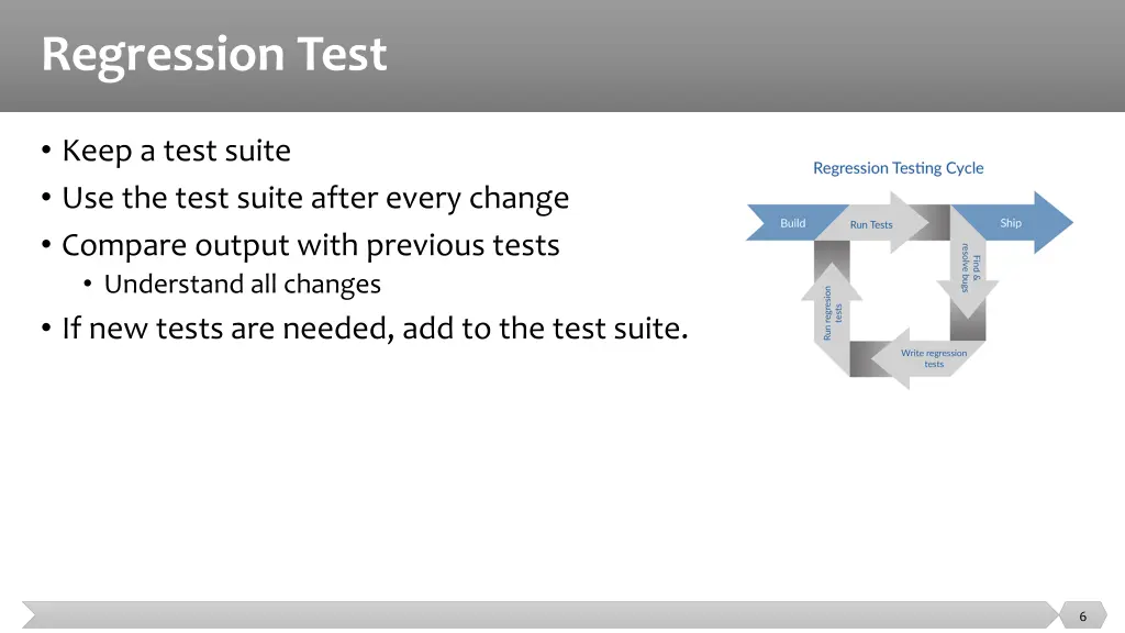 regression test 1