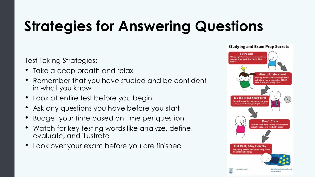 strategies for answering questions