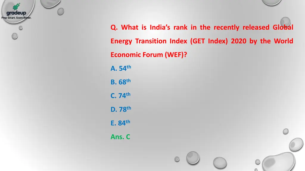 q what is india s rank in the recently released