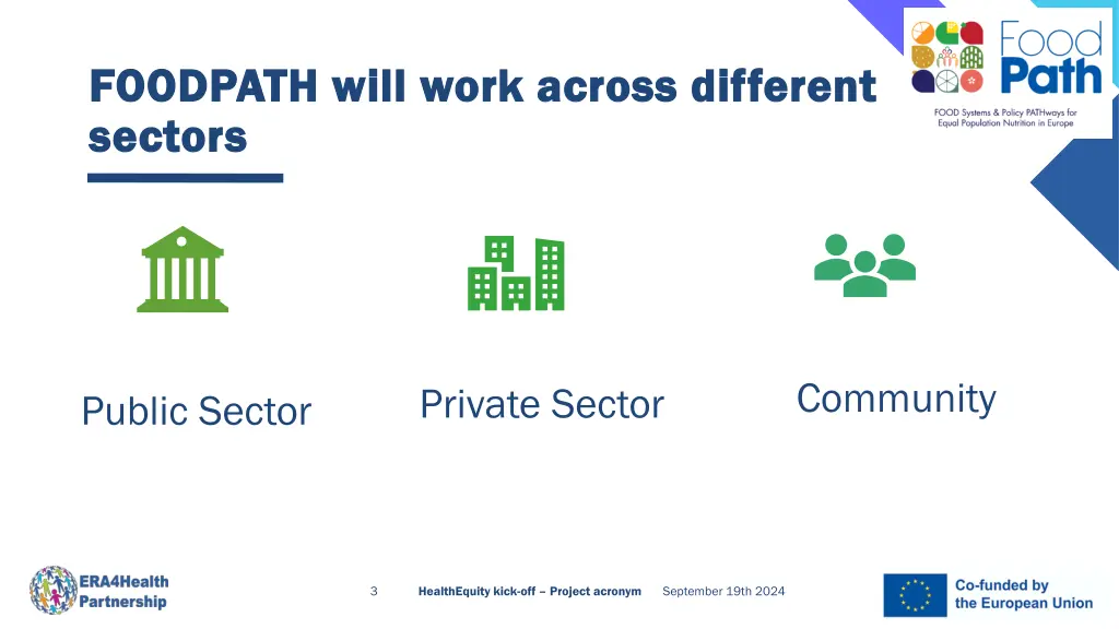 foodpath will work across different foodpath will
